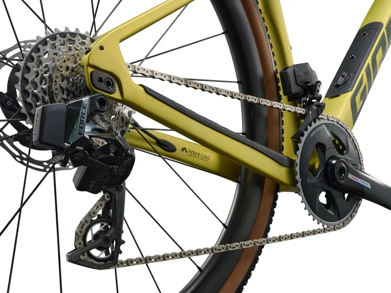 Showroom Giant Revolt Advanced Pro 0 in Cyber Lime Medium-3